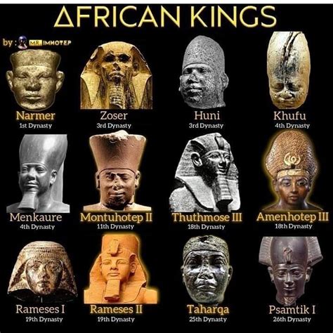 Kemet as Black African Civilization and Multiracial Society | by Joseph ...