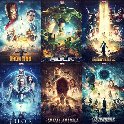 MCU Phase 1 posters by merakigrafx : r/Marvel