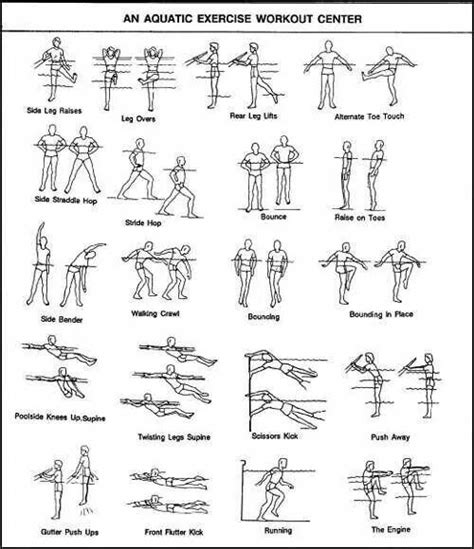 Printable Pool Exercises