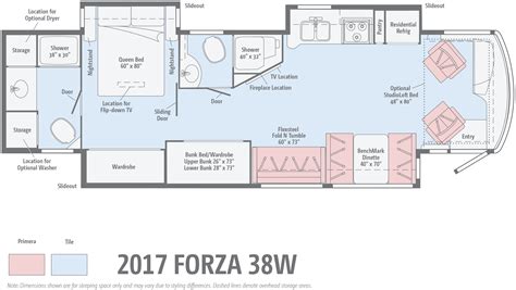 Class A Motorhome Floor Plans With Bunk Beds | Bruin Blog