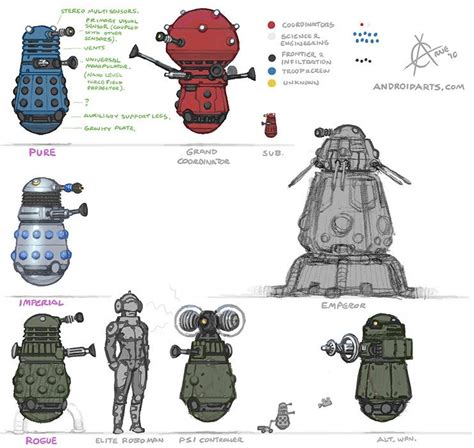 Dalek concepts - Niklas Jansson | Doctor who art, Doctor who, Doctor who fan art