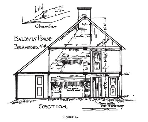 New England Colonial House Plans: Unique And Timeless Designs - House Plans