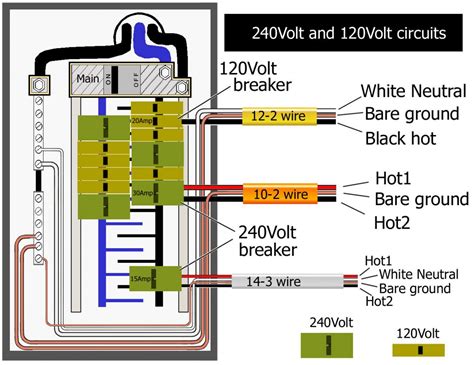 Breaker Wiring Diagram For Circuit Breaker