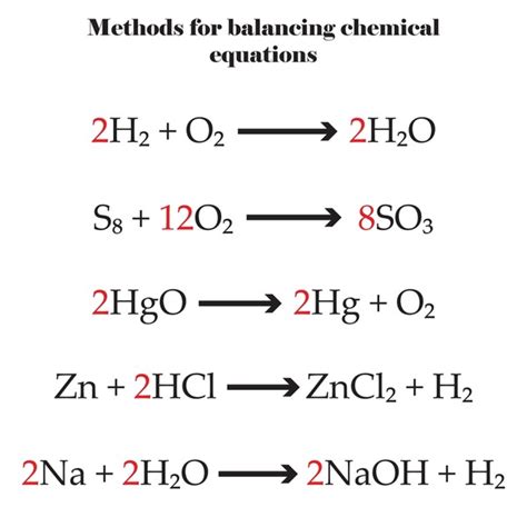 4+ Thousand Chemical Equation Royalty-Free Images, Stock Photos ...