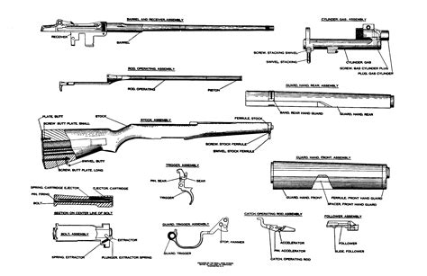 [DIAGRAM] M1 Carbine Parts Diagram - MYDIAGRAM.ONLINE