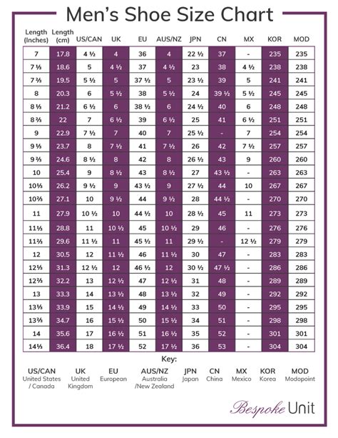 Mens Usa Shoe Size Chart - Kristins Traum