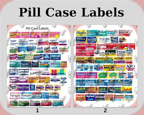 Pocket Pharmacy Labels Printable Pill Case Labels Over 130 - Etsy