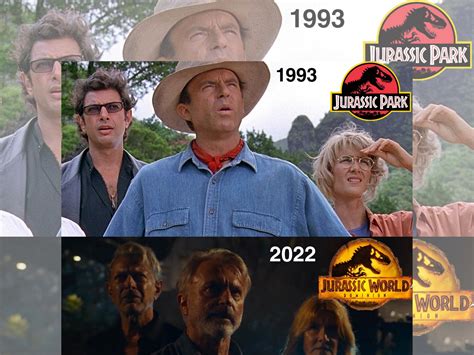 Jurassic Park Cast – Telegraph