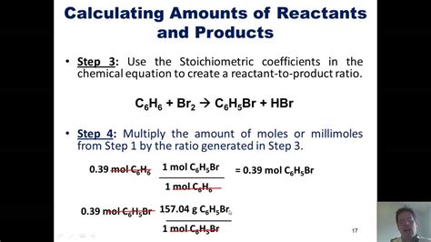 Stoichiometry Formulas