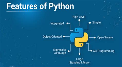 Python language