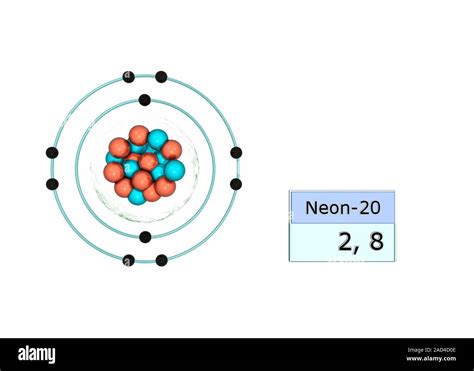 Neon electron configuration. Illustration of the atomic structure and electron configuration of ...