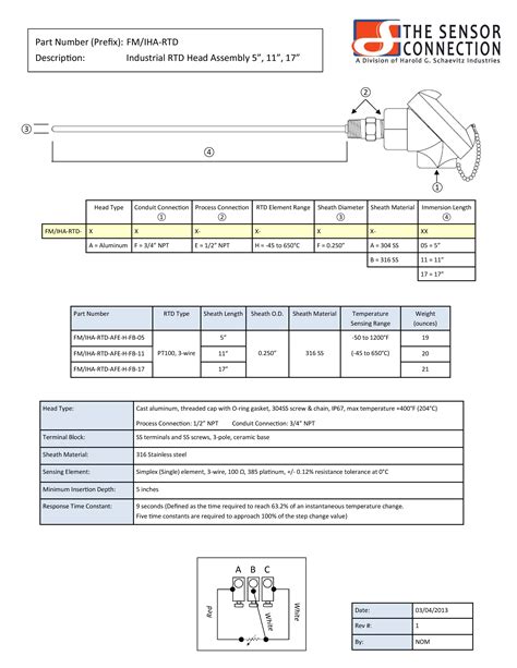 RTD Sensor Probe Industrial Head Assembly - PT100 3-Wire