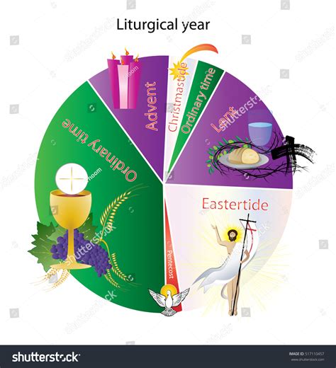 173 Liturgical Year Images, Stock Photos & Vectors | Shutterstock