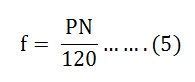 What is Synchronous Speed? - relation between Speed & Frequency - Circuit Globe