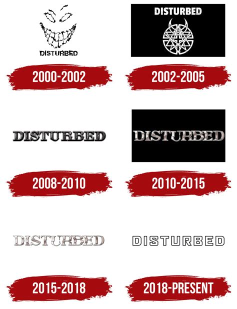 Disturbed Logo, symbol, meaning, history, PNG, brand