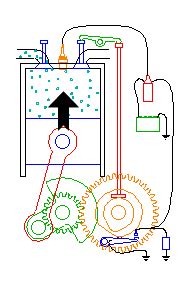 4 Stroke Motorcycle Engine Animation