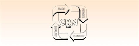 6 Best CRM Software Tools 2023 - Comparison Chart