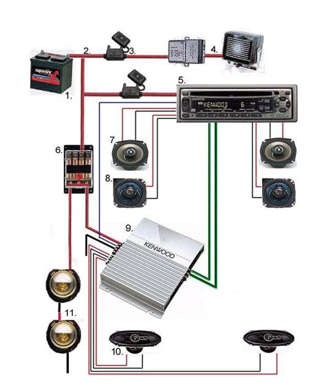 Car Audio Crossover Wiring Diagram - Wiring Diagram Database