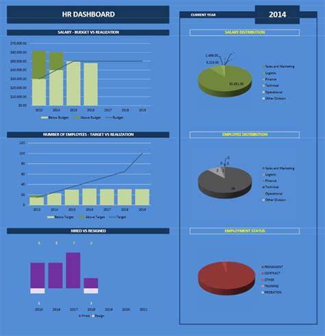 Employee Database Excel Template » ExcelTemplate.net