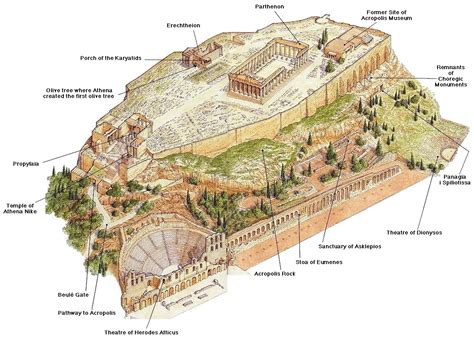 acropolis-athens-map-travel-guide - The Culture Map