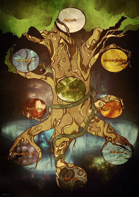 Norse Mythology Yggdrasil