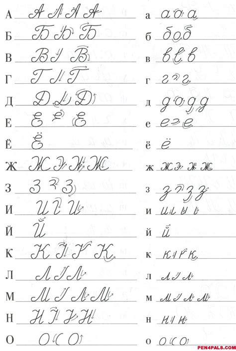 Easy Read and Write Russian Cursive for ⚤Adults (video, pdf, worksheets ...