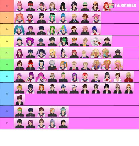 Create a Yandere Simulator Characters Tier List - Tier Maker | Yandere simulator, Yandere ...