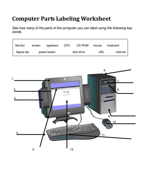 Computer Parts Labeling Worksheet | Exams Computer Science | Docsity