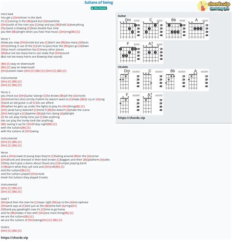 Chord: Sultans of Swing - tab, song lyric, sheet, guitar, ukulele | chords.vip