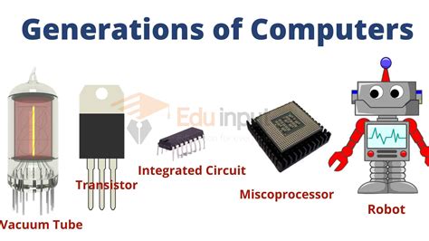 First Computer Transistor