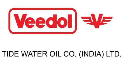 TIDE-Water-Oil-Company-India-Limited-3 - Trade Brains