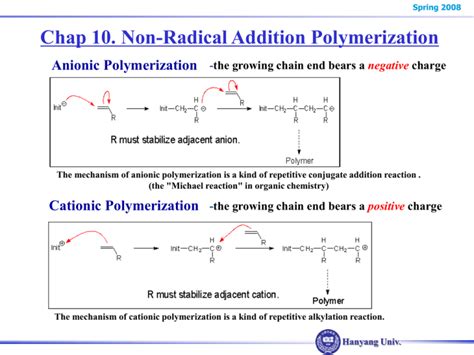 Anionic Polymerization