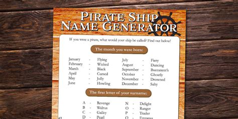 Cool Pirate Ship Names Generator | Talk Like a Pirate Day