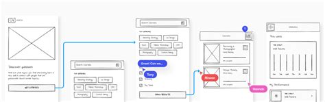 What Makes A Good Wireframe Design | Webframes.org