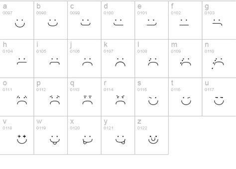 SmileyFace Font - FontZone.net