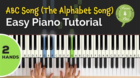 Alphabet (ABC) Song on the Piano (2 Hands) | Easy Piano Tutorial for ...