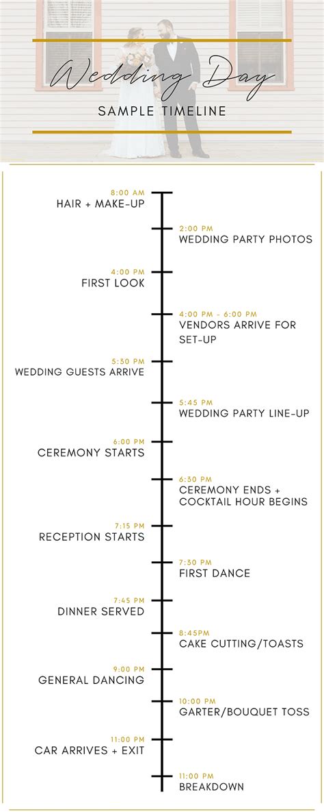 How to Create The Perfect Wedding Day Timeline | Junebug Weddings