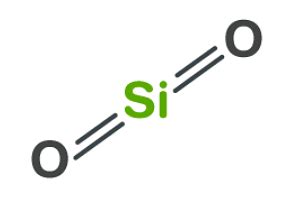 Silicon Dioxide: Structure, Properties, Reactions & Hazards