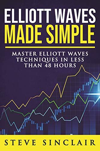 Buy Elliott Waves Made Simple: Master Elliott Waves Techniques In Less ...