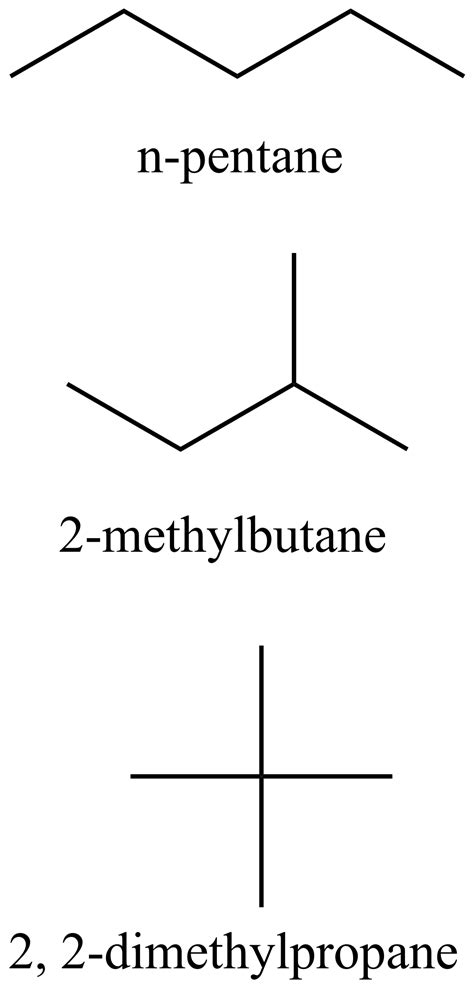 Neopentane Structure