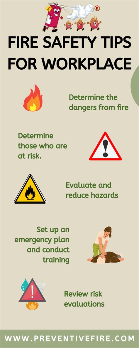 Fire Safety Tips For Workplace - Preventivefire - Medium