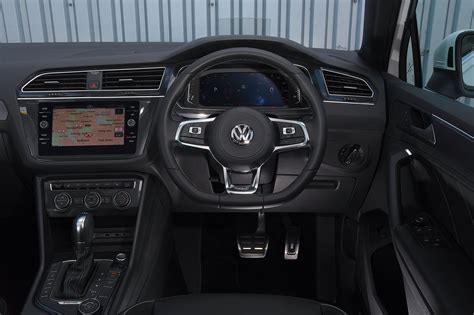 2019 Volkswagen Tiguan 2.0 TSI 230 review: price, specs and release date | What Car?