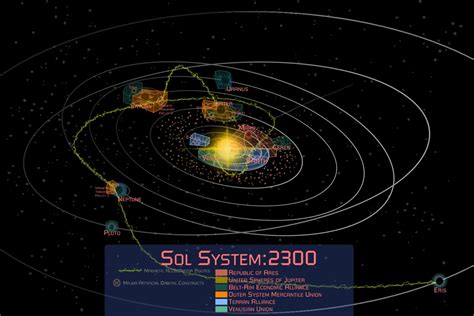 Solar Systems and Galaxies Ideas and Map Thread | Alternate History Discussion