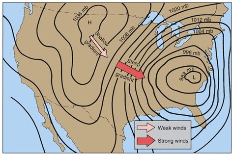 8.4.14 Explain the relationship between Pressure Gradient, isobars and wind velocity (airflow ...