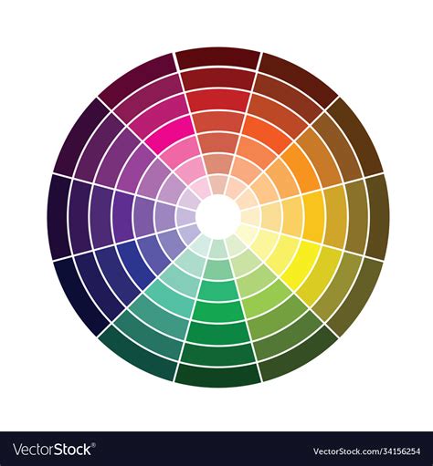 Color wheel types spectrum schemes Royalty Free Vector Image