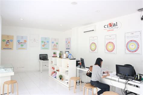 Cikal Website