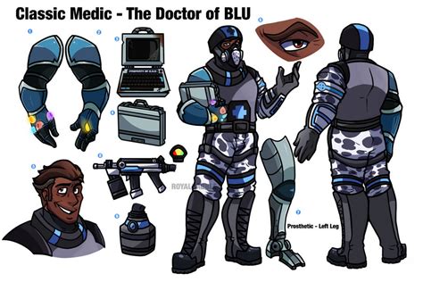 Classic Medic - The Doctor of BLU by Royalbabble on DeviantArt