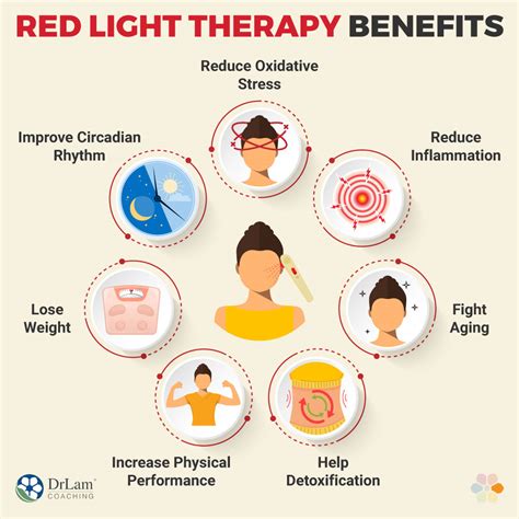 Enhancing Recovery: The Benefits of Red Light Therapy - Red Light Clinic