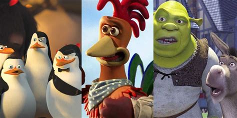 Dreamworks Characters Dreamworks Characters Dreamworks Animation ...