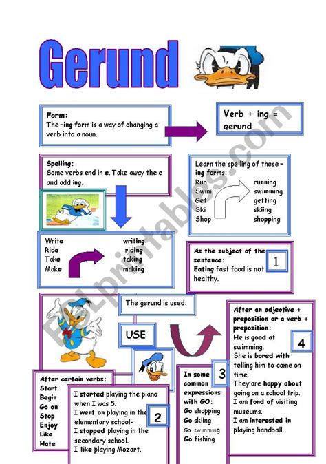 Gerund - ESL worksheet by kole